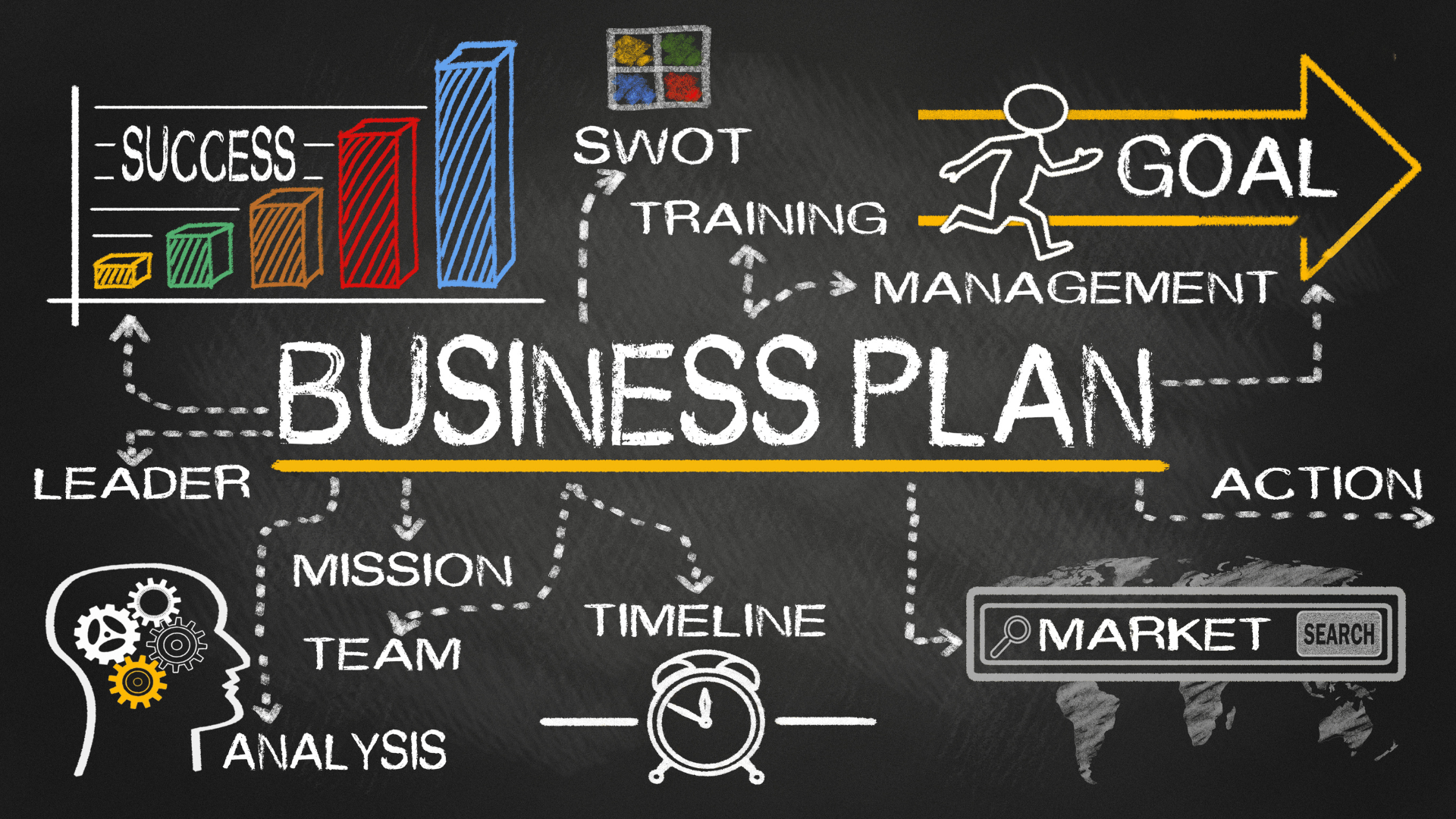 Definitive Guide: How to Create an Effective Business Plan – Essential Components, Templates, Resources, and Common Mistakes to Avoid