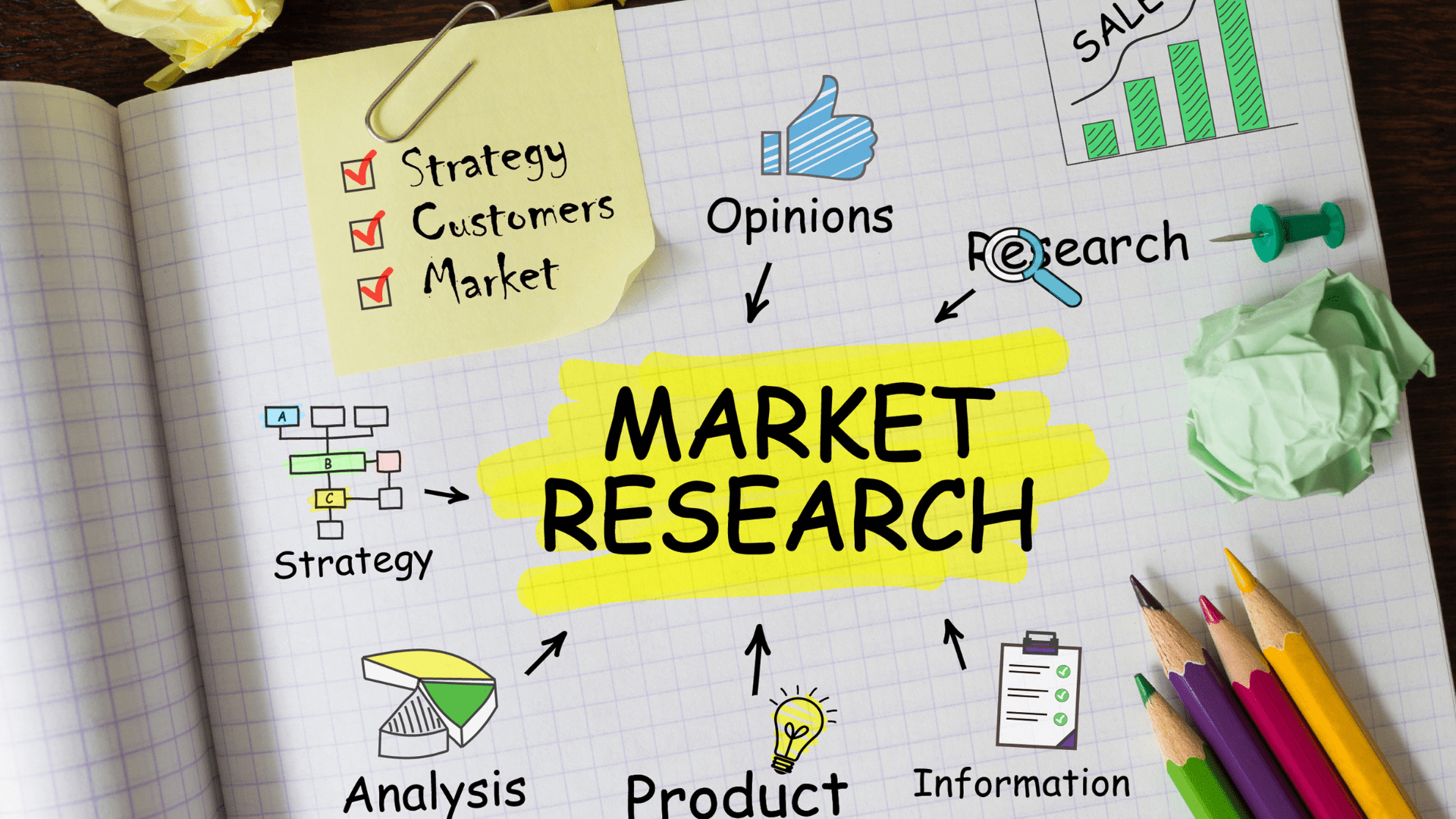 Comprehensive Guide: How to Conduct Market Research for Your Startup – Techniques for Data Analysis, Understanding Your Target Audience, and Essential Research Tools